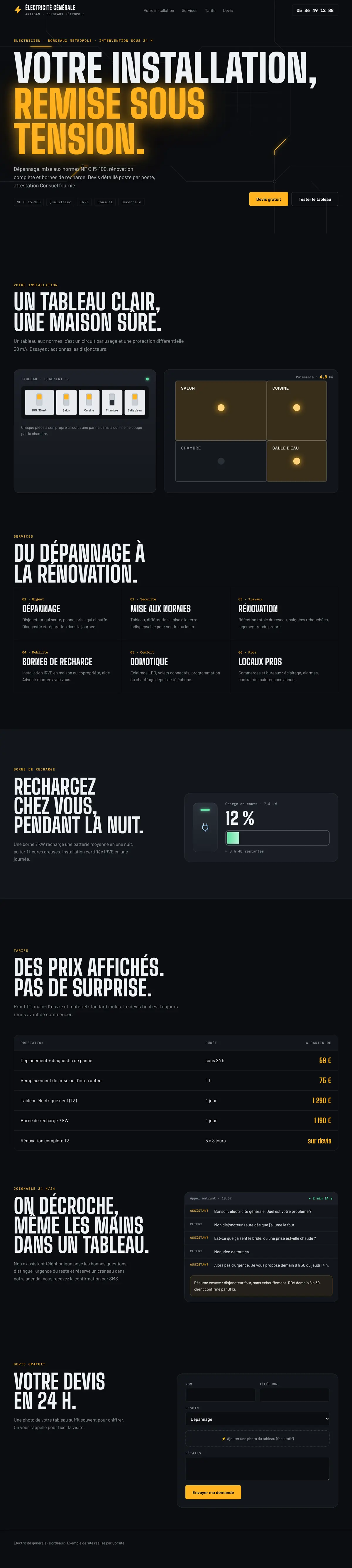 Aperçu de la page d'accueil de l'exemple Électricité